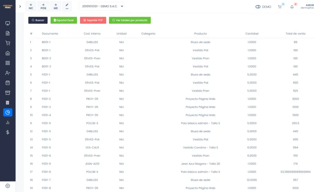 Ventas: Consolidado de ítem — captura 4
