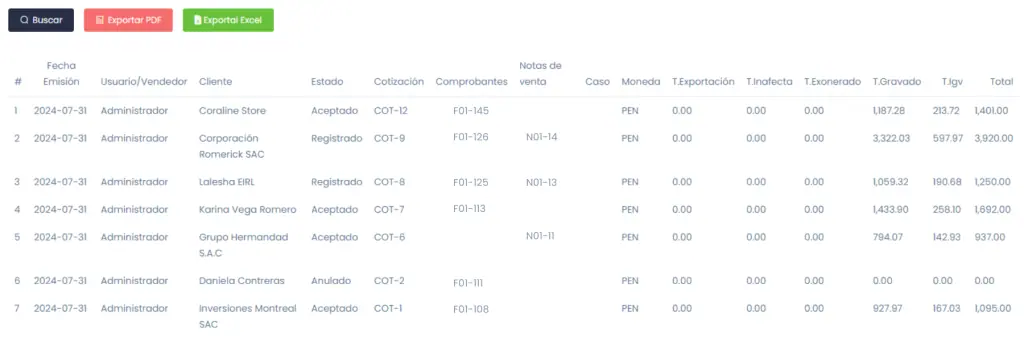 Ventas: Cotizaciones — captura 4